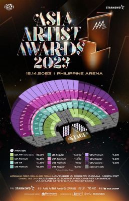 The 2023 Asia Artist Awards: A Celebration of K-Pop Excellence and One Idol's Triumphant Return.